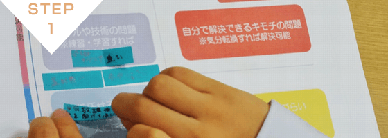 ステップ1 心の整理 スマホ画像