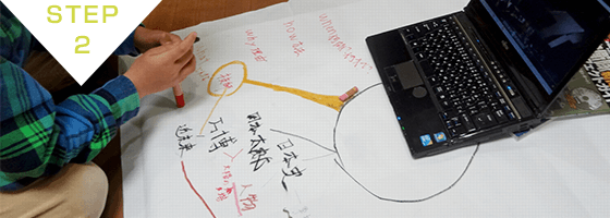 ステップ2 夢・目的を見つける スマホ画像