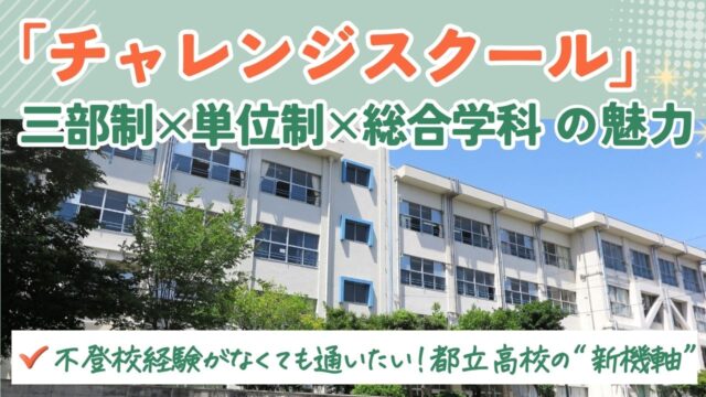 学習支援塾ビーンズ