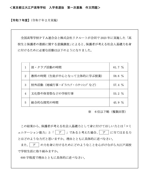 学習支援塾ビーンズ