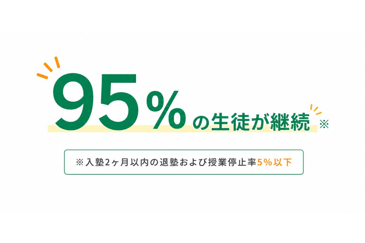 学習支援塾ビーンズ 生徒の居場所の様子